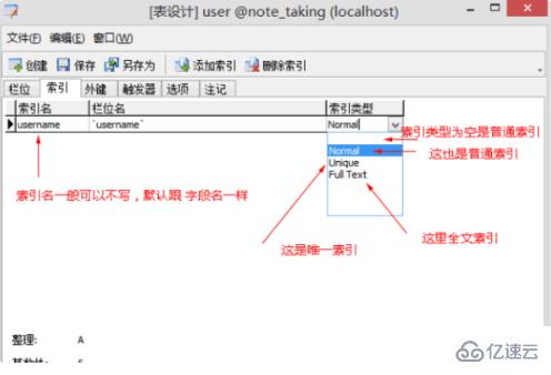 数据表创建索引的目的是什么