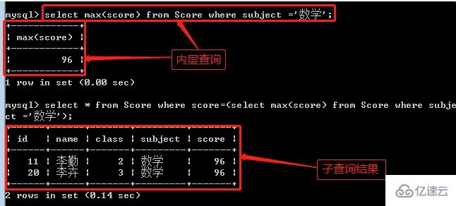 mysql中子查询一般分为几种