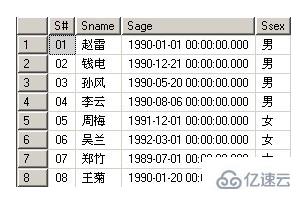 sql存储过程的优点有哪些