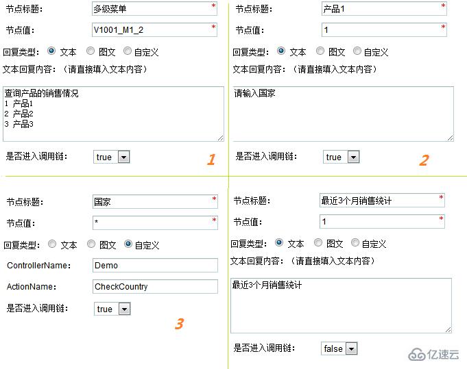 Bee.WeiXin微信框架的使用方法