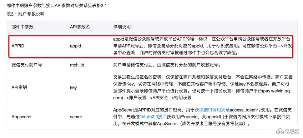 IOS微信开发支付的步骤有哪些