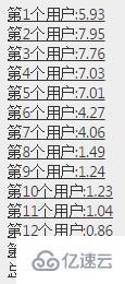 ASP.NET如何实现微信抢红包