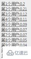 ASP.NET如何实现微信抢红包