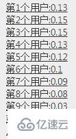 ASP.NET如何實(shí)現(xiàn)微信搶紅包