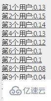 ASP.NET如何實(shí)現(xiàn)微信搶紅包