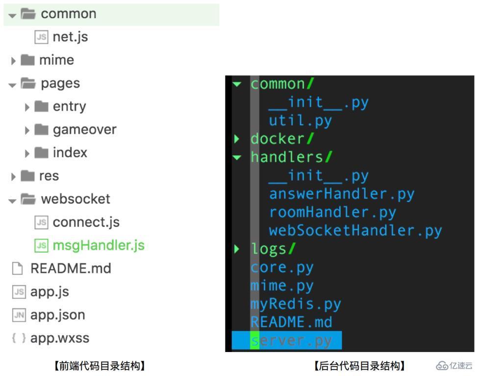 微信小程序开发之websocket的示例分析