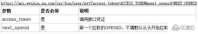 asp.net微信开发已关注用户管理