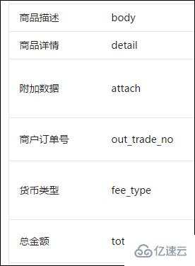 微信开发之微信支付接入和API封装使用的案例