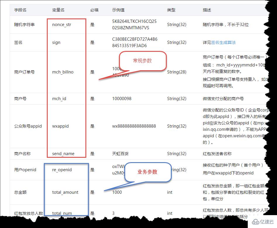 C#如何实现微信裂变红包