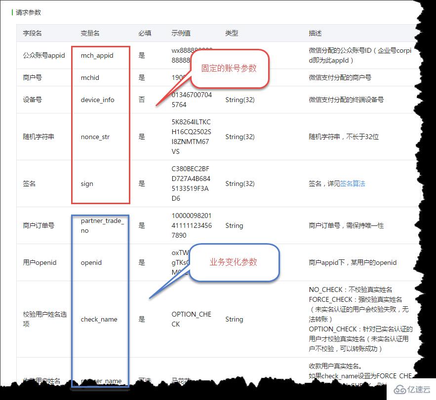 C#開發(fā)微信之企業(yè)付款封裝的示例分析