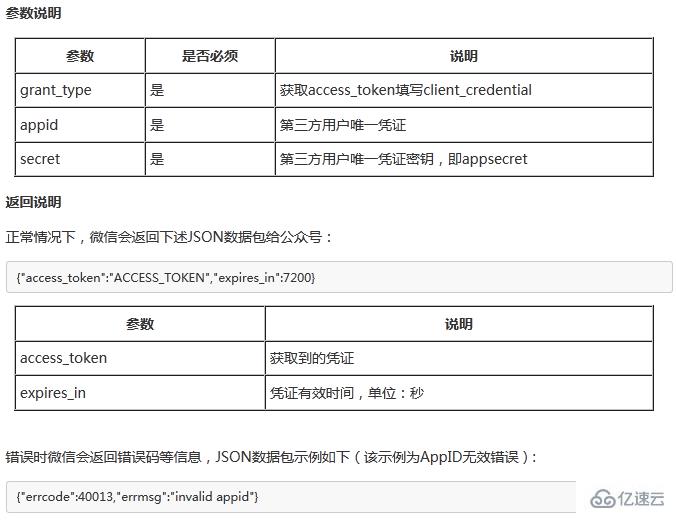 微信开发入门学习的示例分析