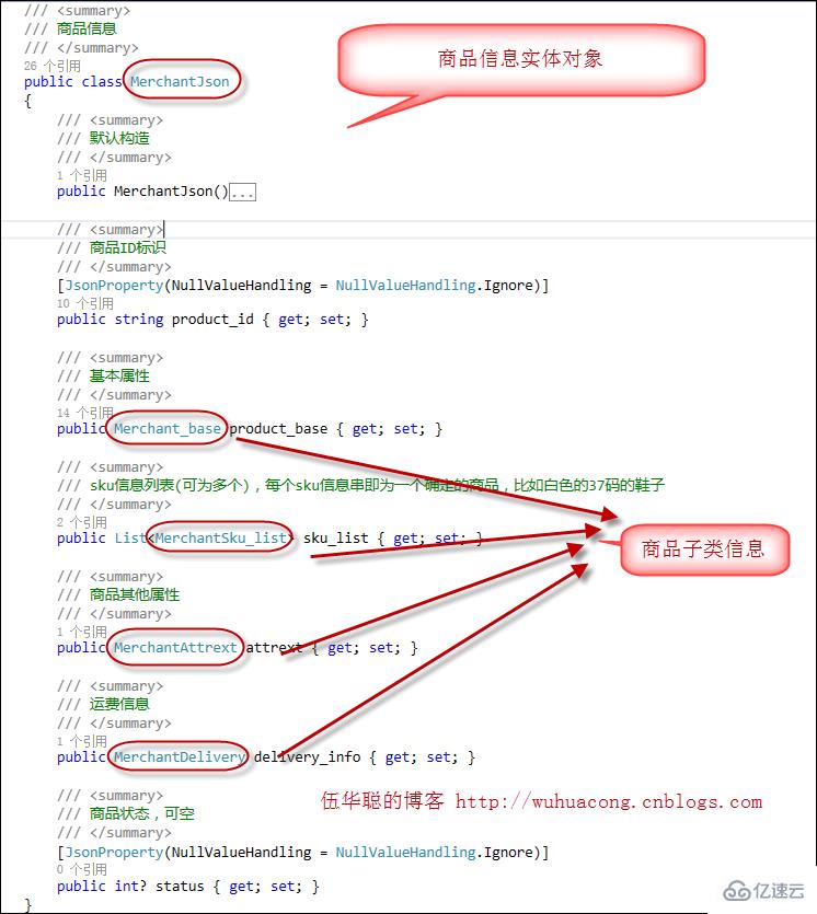 C#如何实现微信小店商品管理接口的封装和测试