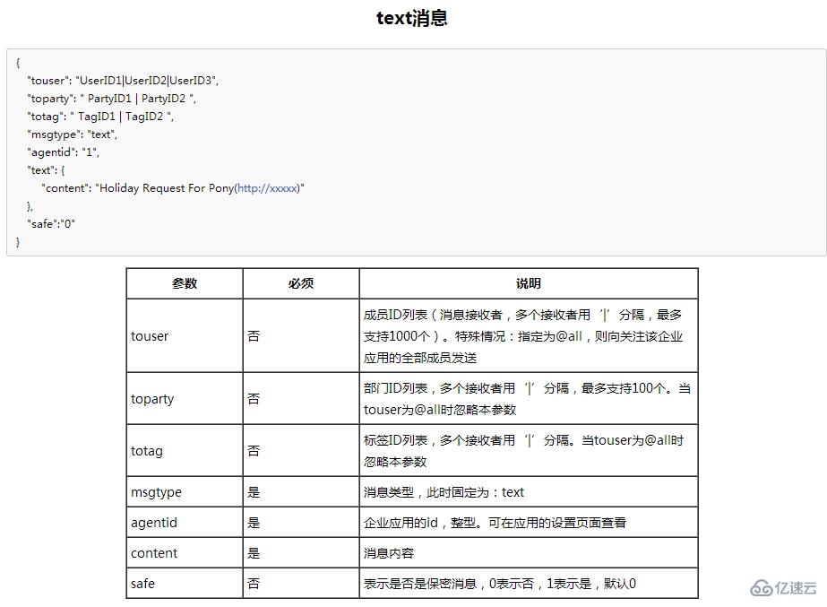 微信报警zabbix实现的示例