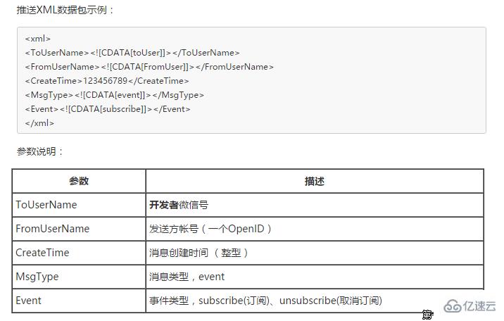 使用C#开发微信公众号中如何实现微信事件交互