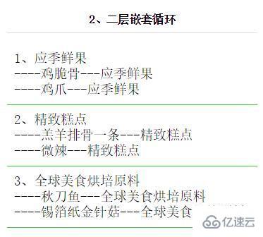 微信开发之如何实现列表渲染多层嵌套循环