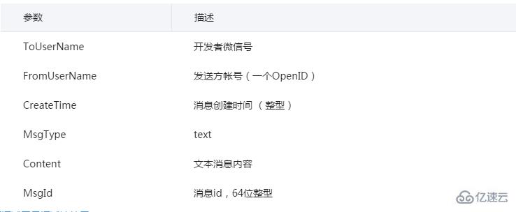 微信开发中如何接收文本消息的接口和参数