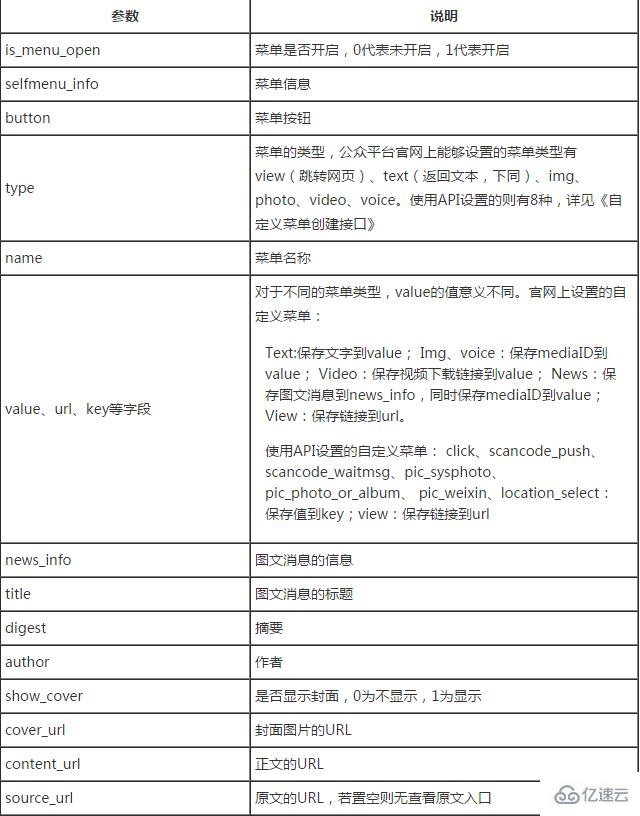 微信开发之怎样获取公众号