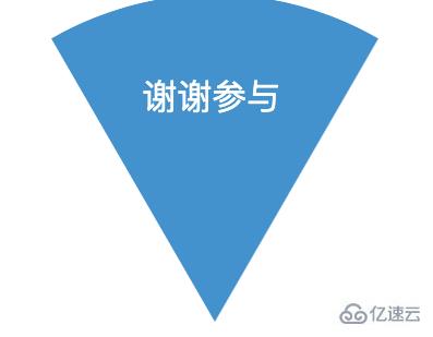 如何實(shí)現(xiàn)在微信小程序的一個(gè)幸運(yùn)轉(zhuǎn)盤(pán)小游戲