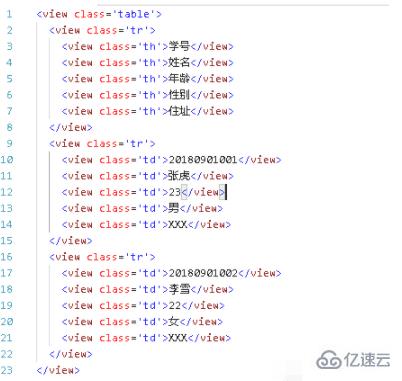 小程序如何繪制表格