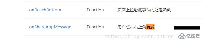 怎样实现微信小程序的转发功能