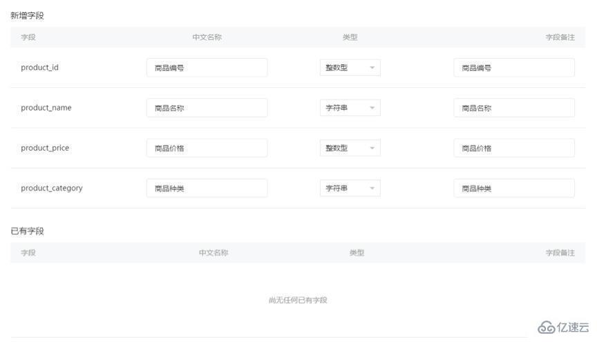 微信小程序中数据自定义分析的示例分析