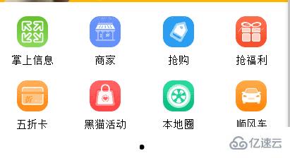 小程序 <swiper-item>标签传入数据的用法