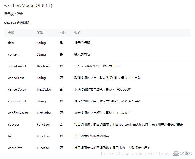 微信小程序中自定義模態(tài)彈窗的示例分析