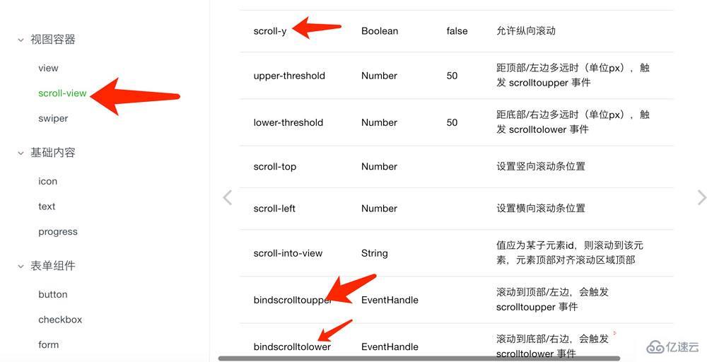 微信小程序列表的上拉加載和下拉刷新怎么弄