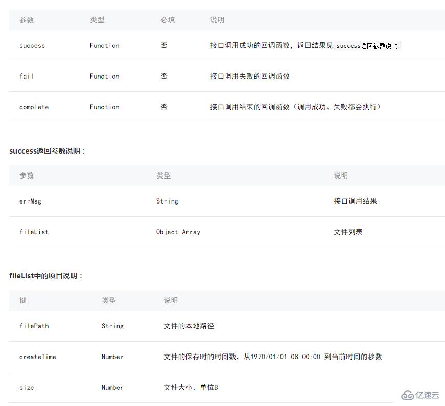 微信小程序文件类API的示例分析