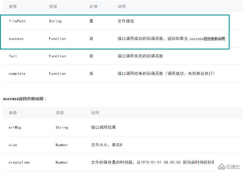 微信小程序文件类API的示例分析