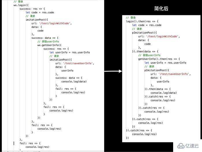 微信小程序中Promise简化回调的示例分析