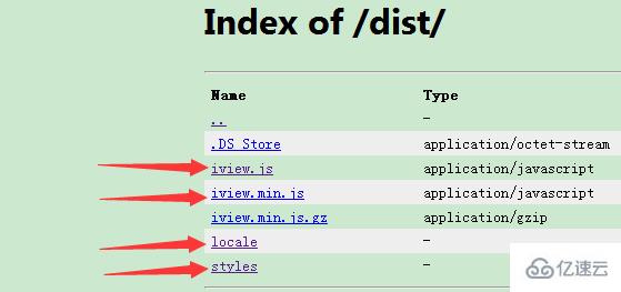 Vue.js之iView UI框架非工程化的示例