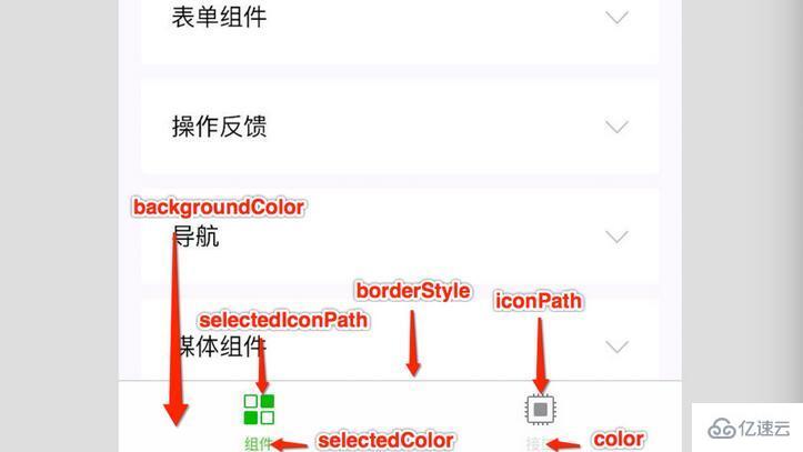 微信小程序之tabBar底部导航中文注解api的示例分析