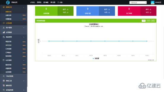 第三方微信小程序开发工具有什么用