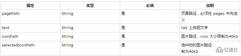 小程序开发中怎样配置开发环境