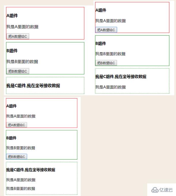 vue $on指的是什么意思