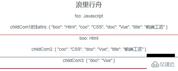 vue.js组件之间怎么通信