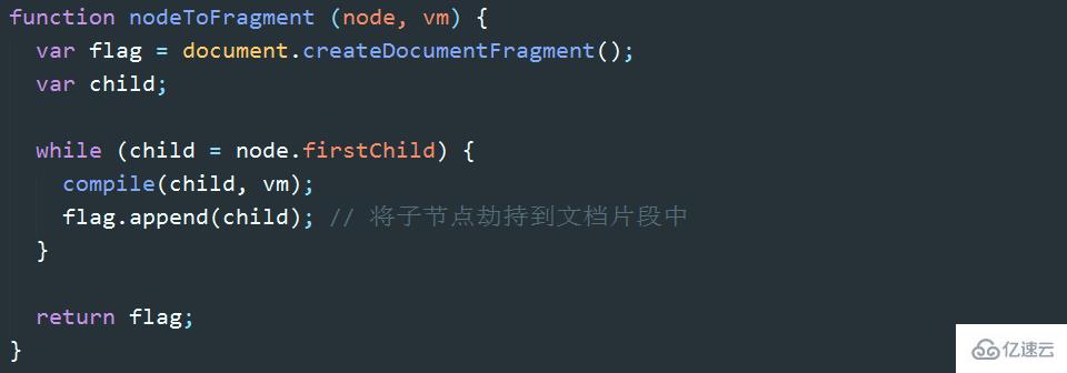 vue.js双向绑定是什么意思