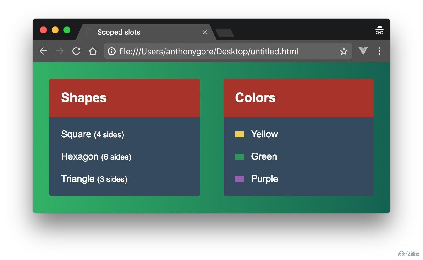 Vue.js中的作用域插槽是什么