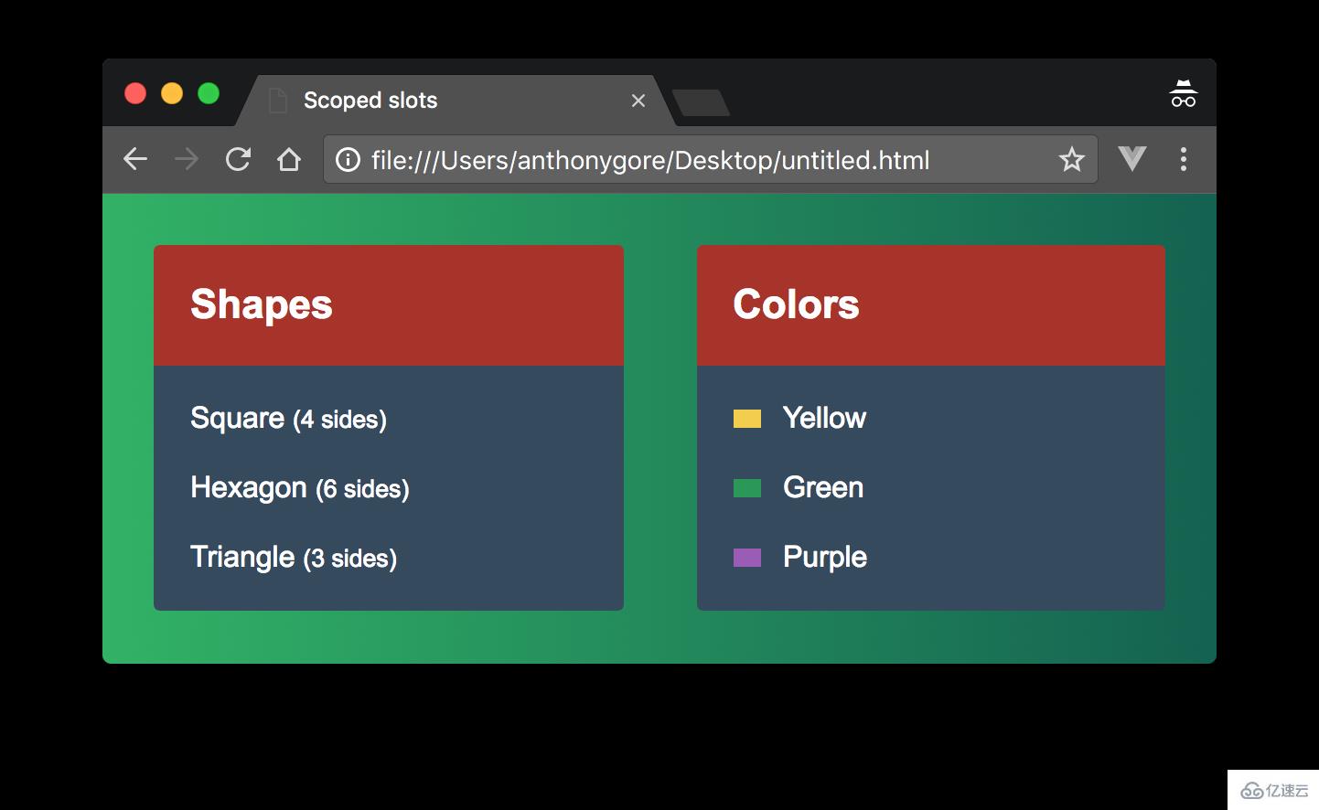 Vue.js中的作用域插槽是什么