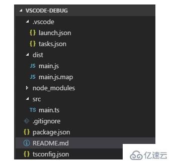 vscode調試ts的方法