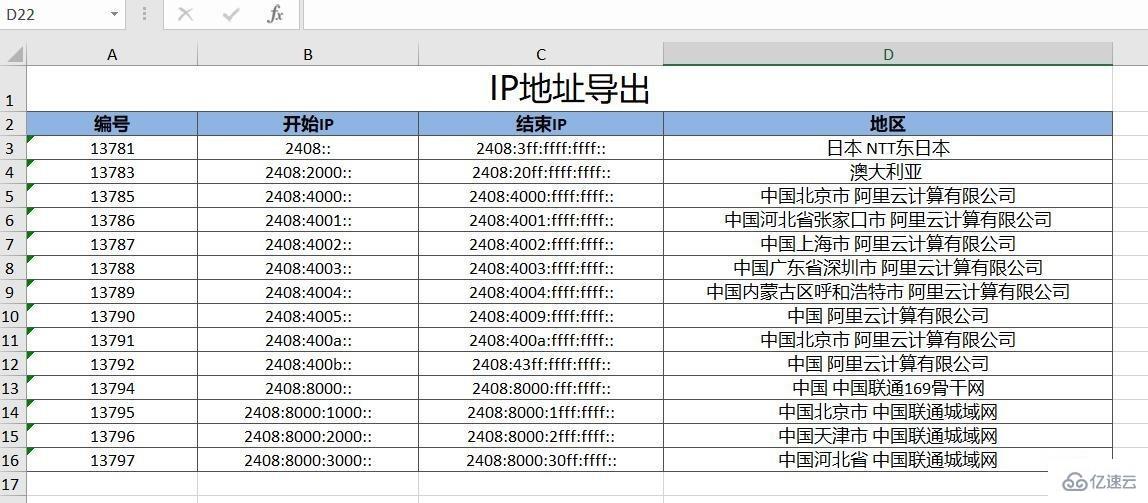 ThinkPHP6.0導(dǎo)出Excel的示例