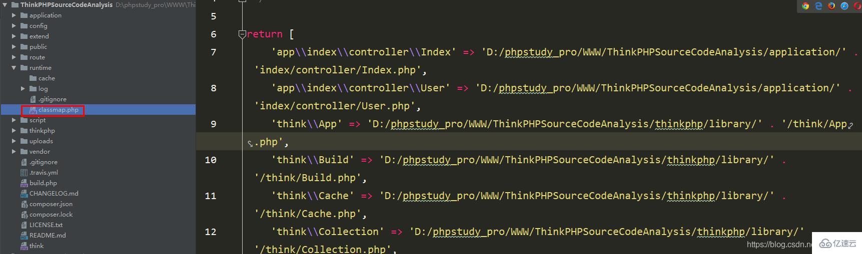 ThinkPHP如何自动加载Loader源码