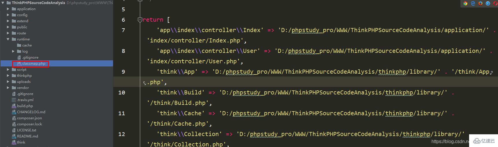 ThinkPHP如何自動加載Loader源碼