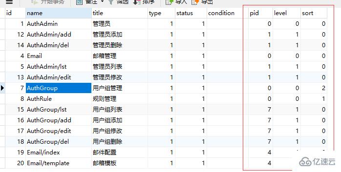 Thinkphp5中auth權(quán)限設(shè)置以及實(shí)現(xiàn)的方法