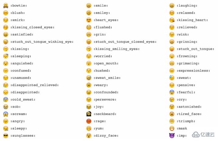 在Laravel应用中集成使用Emoji表情的方法