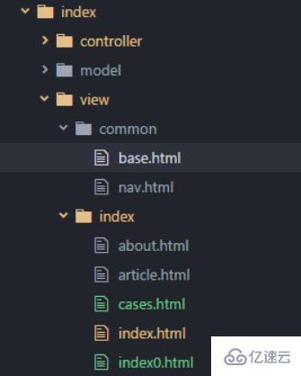 Thinkphp5模板继承和替换的问题示例