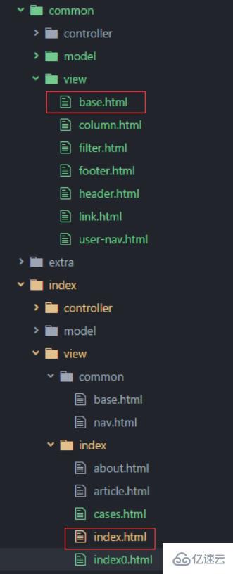 Thinkphp5模板继承和替换的问题示例