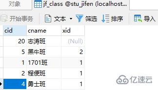 yii框架通过表连接查询数据的方法