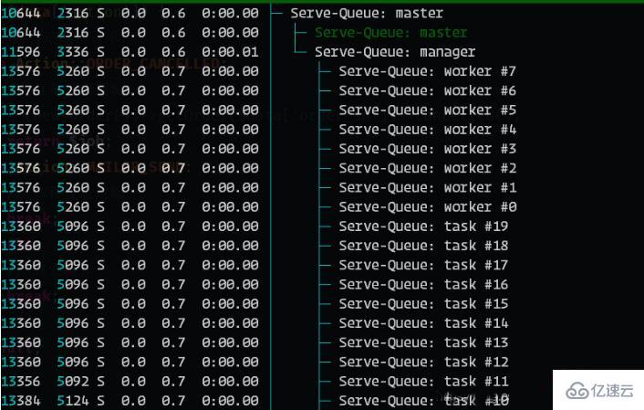 swoole多进程消息系统的示例分析